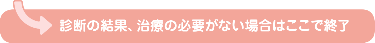 診断の結果、治療の必要がない場合はここで終了