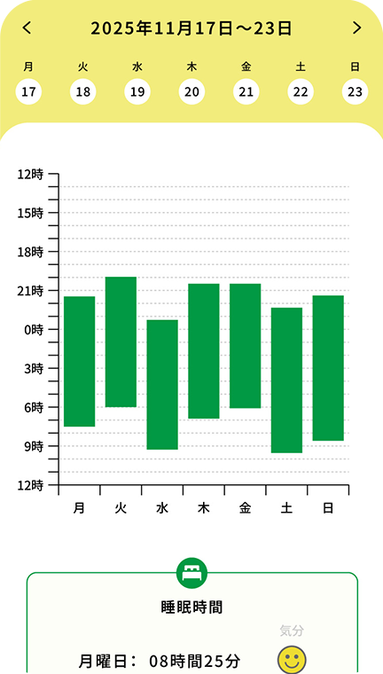 オリジナルデジタル睡眠日誌の画面イメージ4