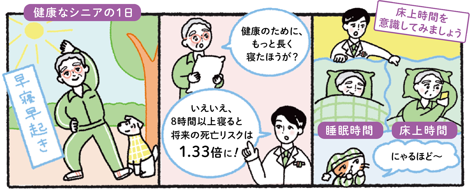 ”健康なシニアの１日　早寝早起き　８時間以上寝ると将来の死亡リスクは1.33倍に！床上時間を意識してみましょう